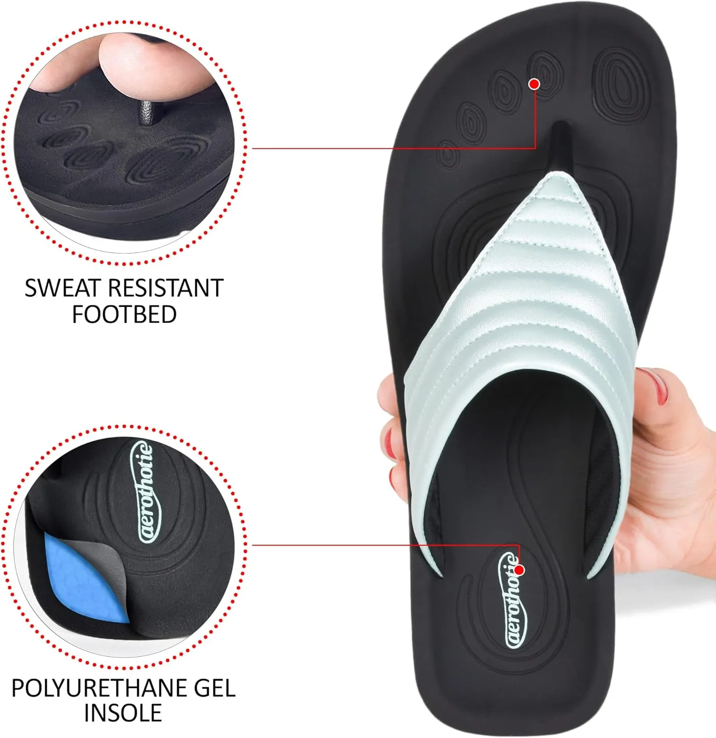 AEROTHOTIC Arch Supportive Casual Walking Flip Flops for Women
