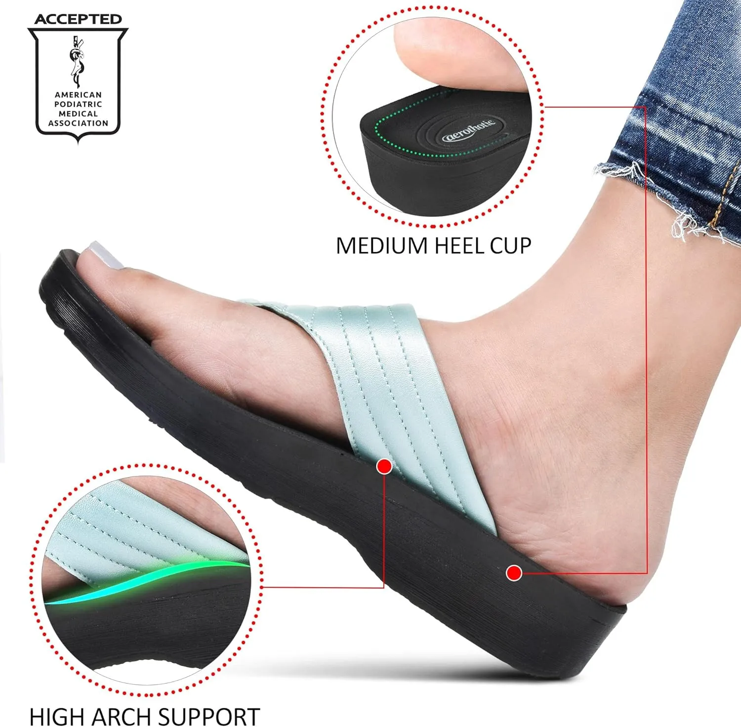 AEROTHOTIC Arch Supportive Casual Walking Flip Flops for Women