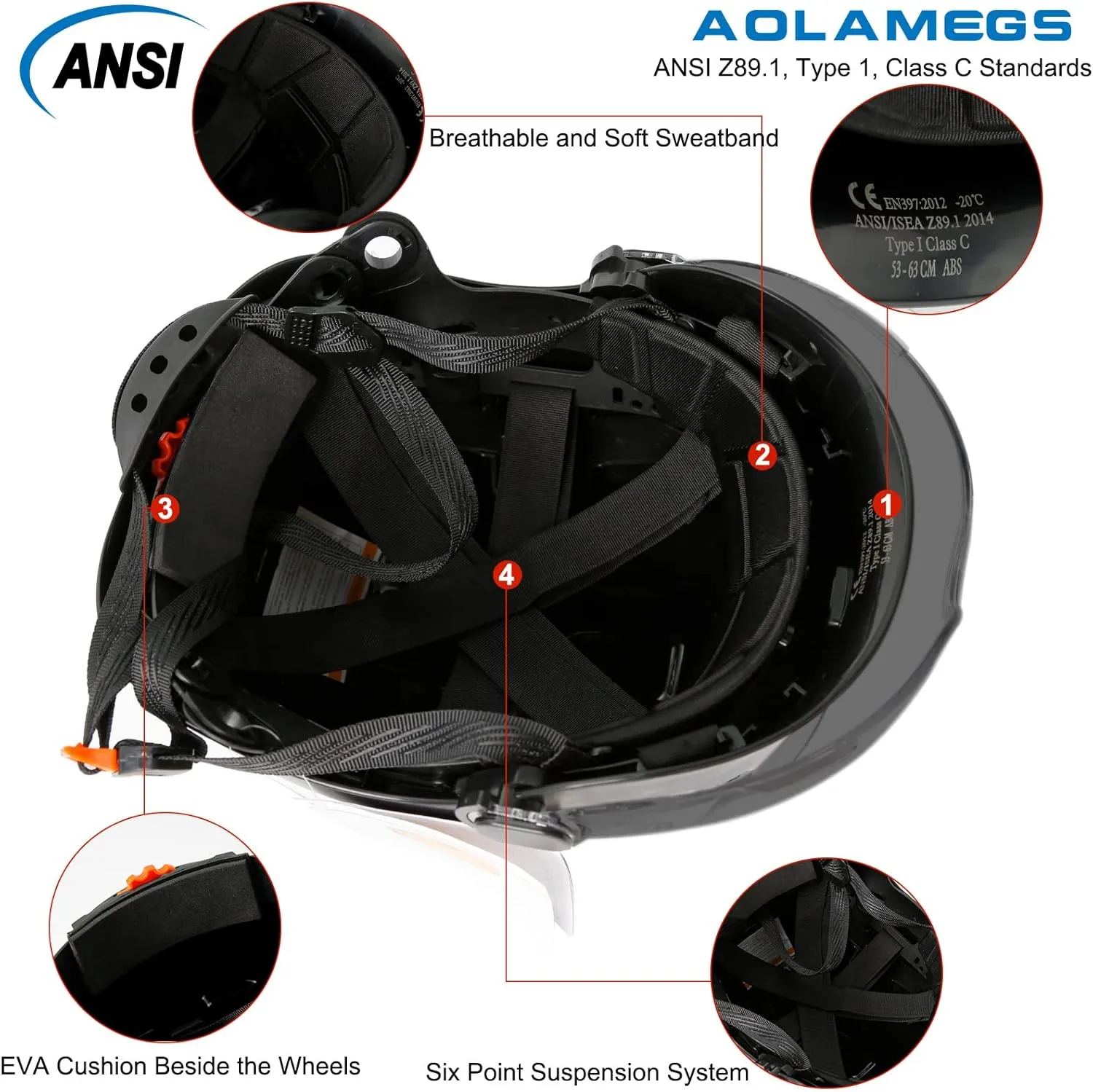 Aolamegs Construction Hard Hats for Adults - Hard Hats Construction OSHA Approved with Smoke Visor for Men Women, ANSI Z89.1 Vented Safety Helmet, Hard Hat with Chin Strap,6 Point Suspension （Black