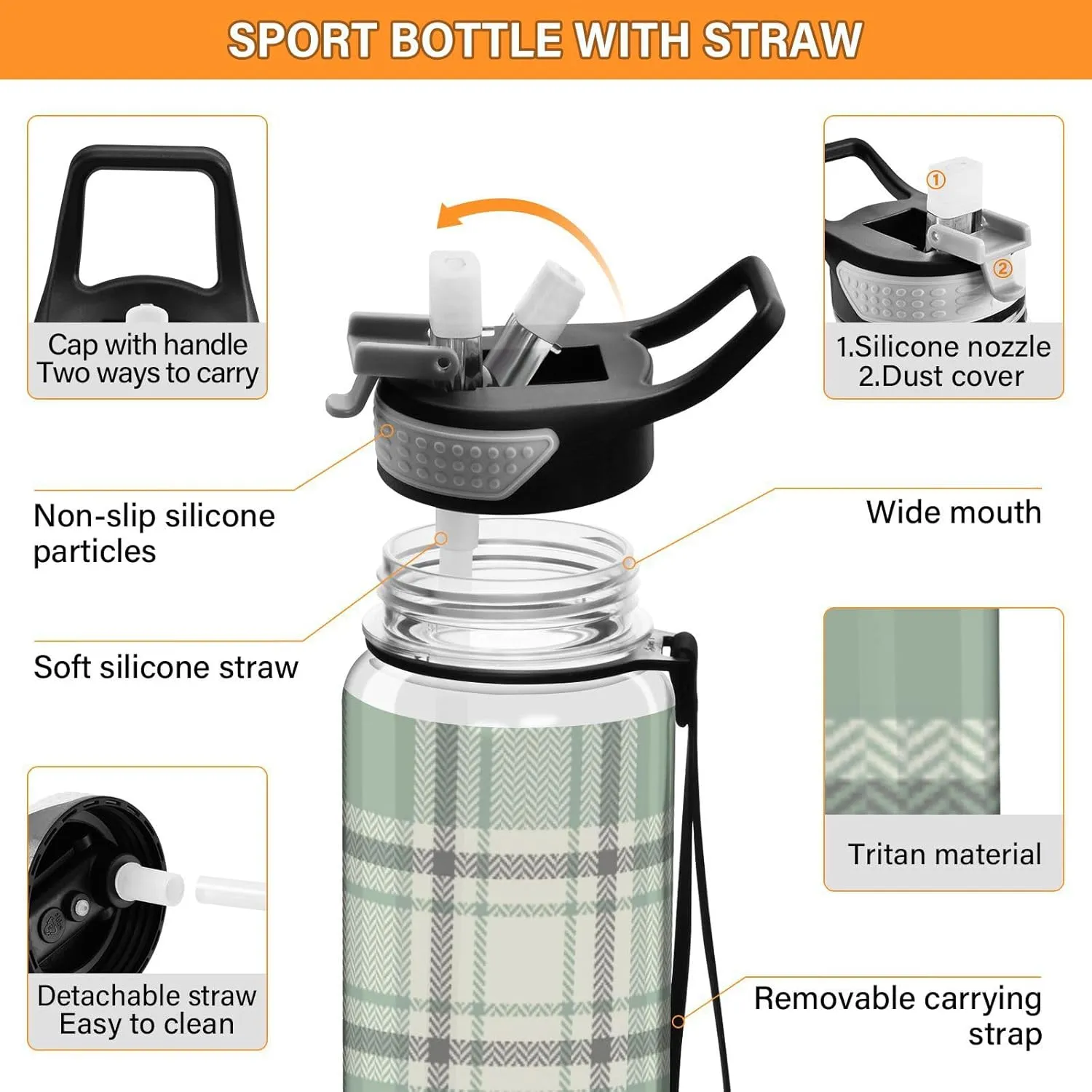 Caikeny Water Bottle with Straw Plaid Spring Sage Green Grey Sports Bottles BPA-Free Tritan Water Jug with Carrying Strap for Women Men Gym Outdoor Sports