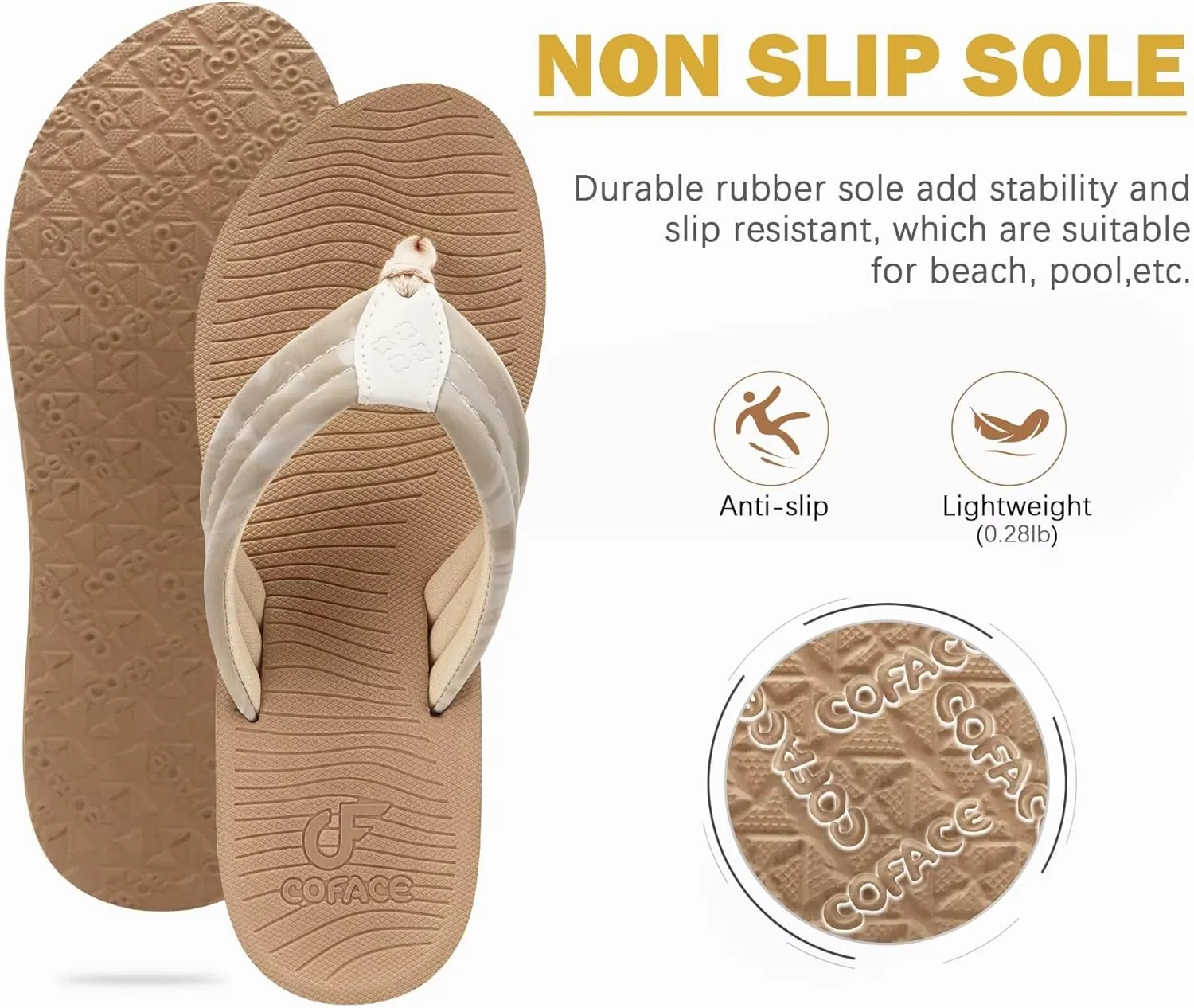COFACE Women’s Flip Flops with Arch Support Ladies Fashion Lightweight Wedge Flip Flops Comfortable Yoga Mat Sole Summer Platform Thong Sandals