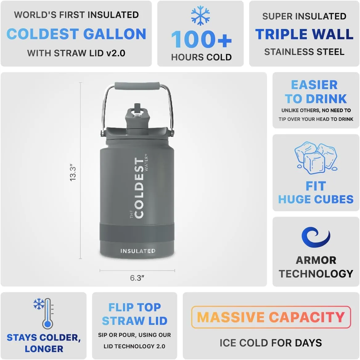 COLDEST Sports Water Bottle 128 oz/One Gallon (Straw Lid), Leak Proof, Vacuum Insulated Stainless Steel, Hot Cold, Double Walled, Thermo Mug, Metal Canteen Growler Jug (Gun Metal, Gallon)
