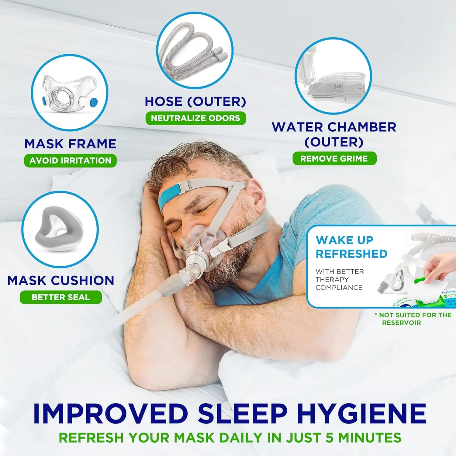 CPAP Mask Wipes - 150 Count Jumbo Pack   6 Travel Sheets - DuraCleanse Extra Large, Extra Moist Cleaning Wipes for Full Face, Nasal Masks - Unscented Cleaner for CPAP Machine, Supplies and Accessories