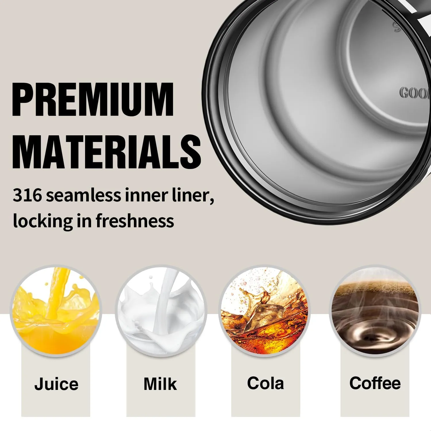 GOOM 18oz Travel Coffee Mug Tumbler with Lid and Straw, 18/10 Stainless Steel, 6-Layer Insulation, Spill Proof|Leak Proof Tumbler with Straw Mouth Rotary Lock, Coffee Mugs for Men, Women - Black