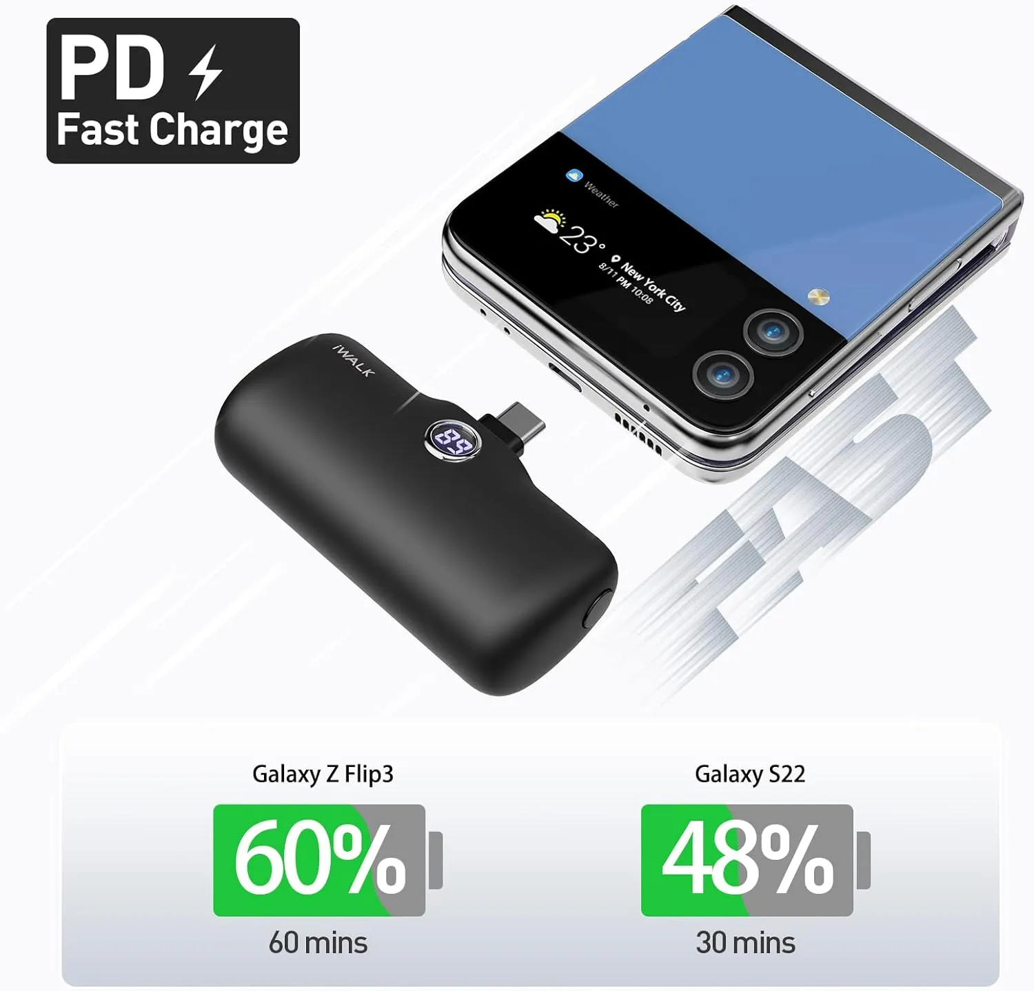 iWALK Small Portable Charger, 4800mAh 18W PD Fast Charging Power Bank with Built-in USB-C Connector, External Mini Battery Pack for Samsung Galaxy Z Flip, S24/S23, Android, iPhone 15/Pro/Max, Black