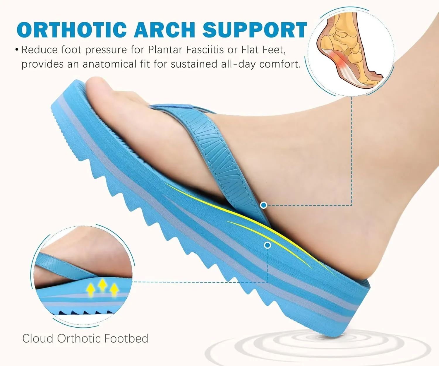 KuaiLu Women’s Flip Flops Ladies Yoga Mat Platform Thong Sandals Dressy Womans Lightweight Summer Slip On Beach Flip Flop Sandles, Soft Cushion Footbed, Arch Support