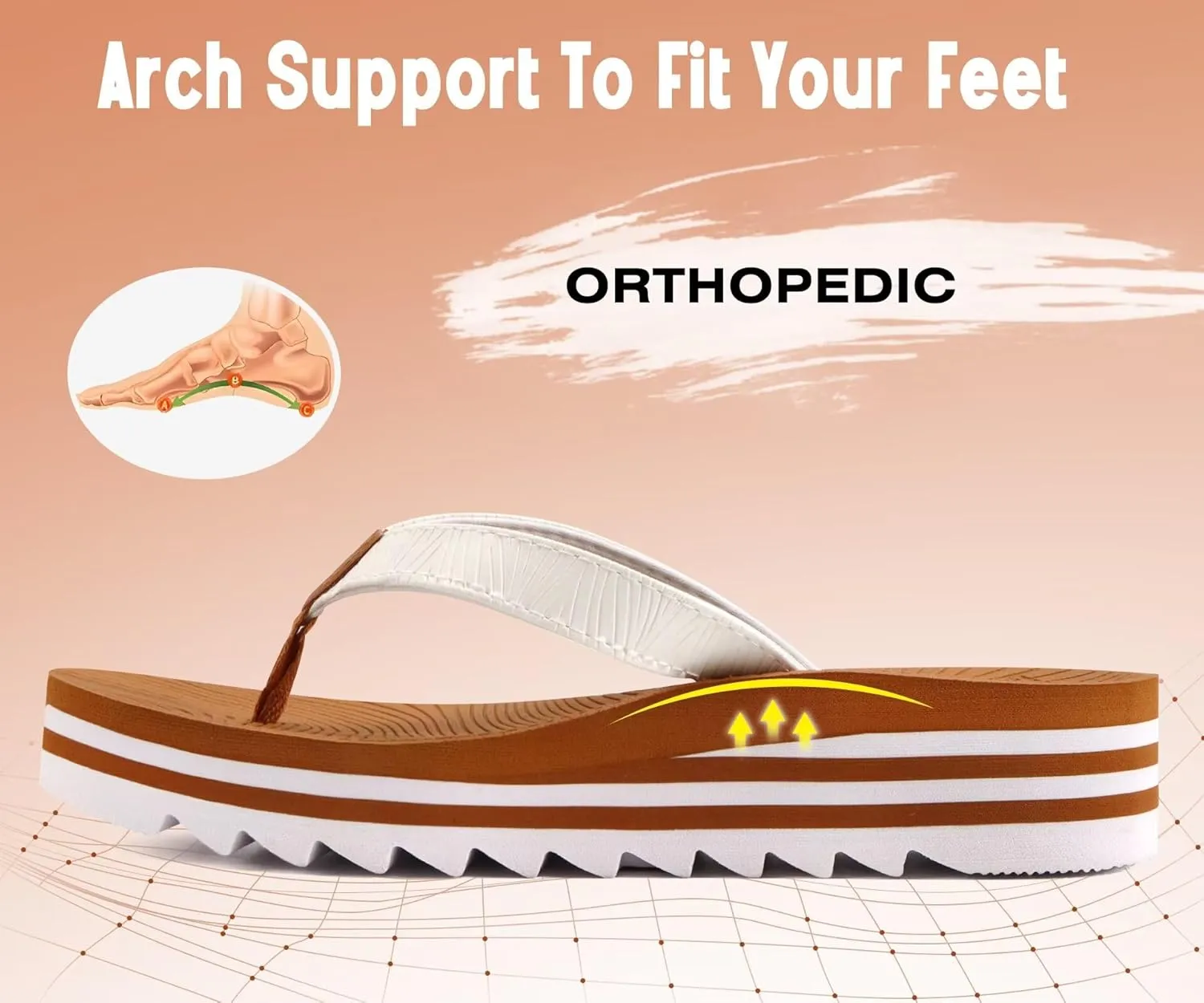 KuaiLu Women’s Flip Flops Ladies Yoga Mat Platform Thong Sandals Dressy Womans Lightweight Summer Slip On Beach Flip Flop Sandles, Soft Cushion Footbed, Arch Support