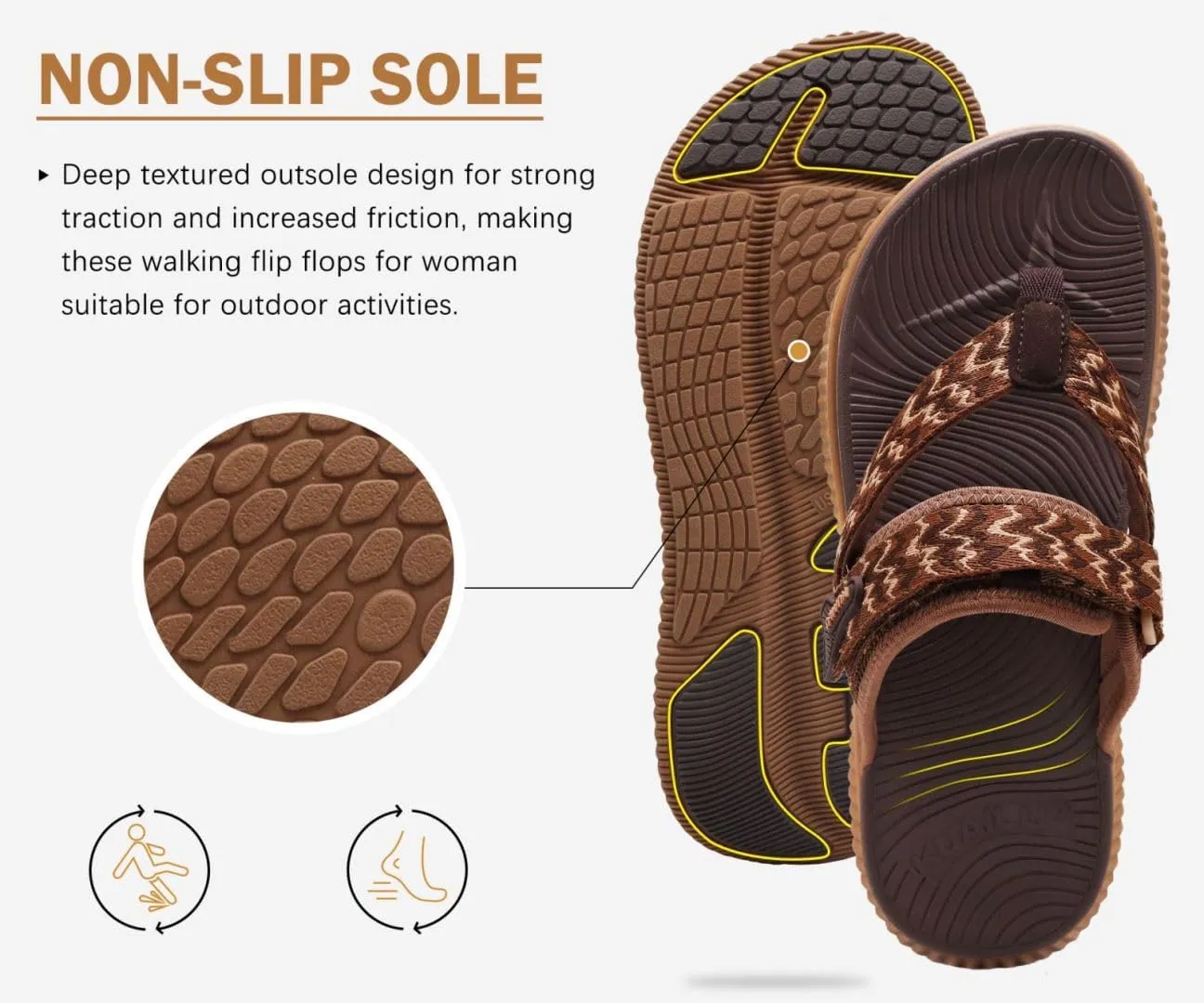 KuaiLu Womens Flip Flops With Arch Support Adjustable Thick Athletic Cushion Recovery Walking Sandals For Woman Ladies Fashion Comfortable Flip-Flop Slides, Water Resistant & Lightweight