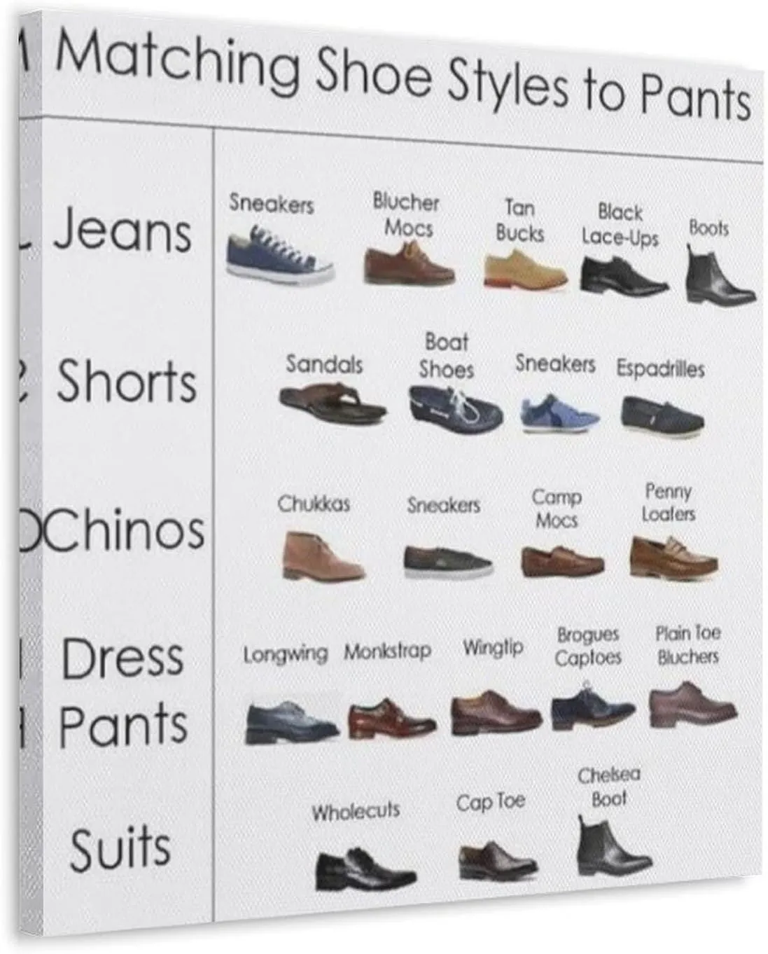 Loafer Guide Poster Dress Guide For Loafer Styles Poster Canvas Prints Wall Decor 24x36 Poster Print, Posters For Bedroom Living Room 16x16inch(40x40cm) Frame-style