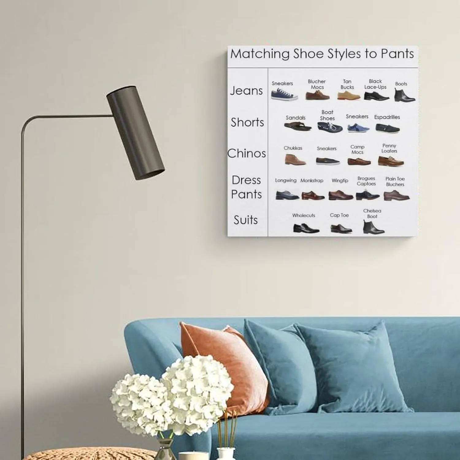 Loafer Guide Poster Dress Guide For Loafer Styles Poster Canvas Prints Wall Decor 24x36 Poster Print, Posters For Bedroom Living Room 16x16inch(40x40cm) Frame-style
