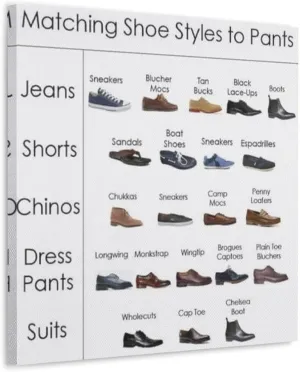 Loafer Guide Poster Dress Guide For Loafer Styles Poster Canvas Prints Wall Decor 24x36 Poster Print, Posters For Bedroom Living Room 16x16inch(40x40cm) Frame-style