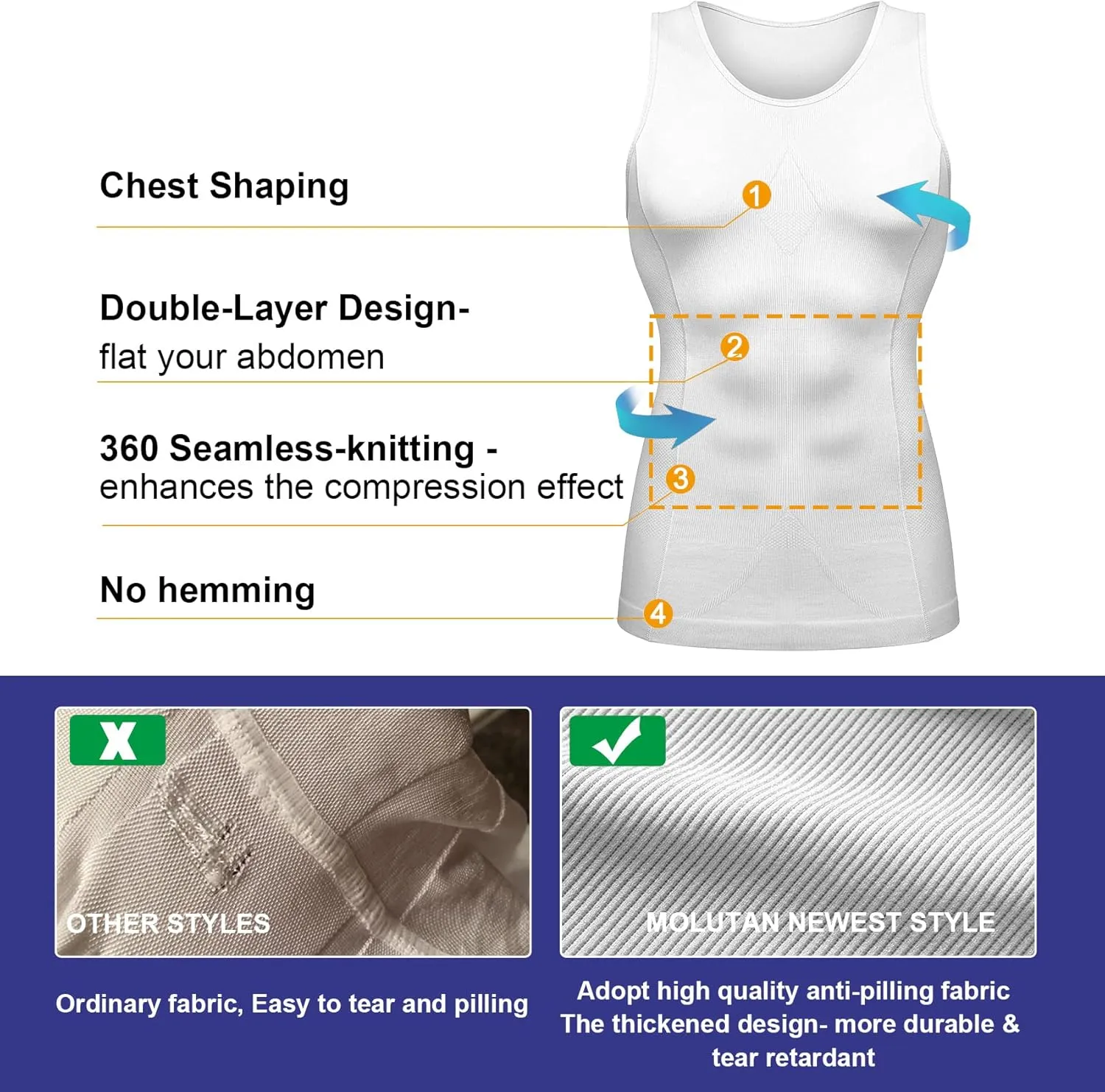 Mens Compression Shirt Slimming Body Shaper Vest Sleeveless Waist Trainer Workout Tank Top Tummy Control Shapewear