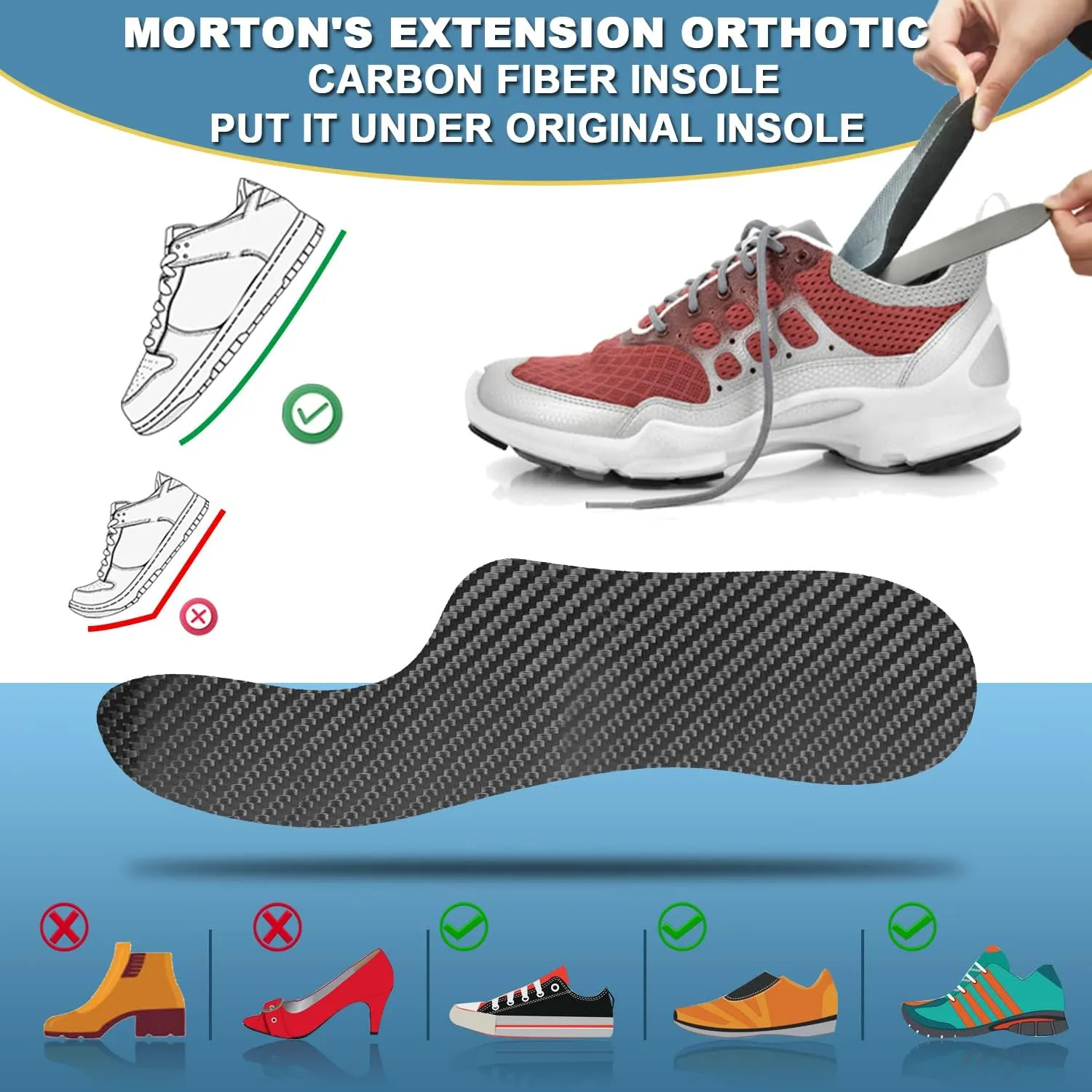 Morton's Extension Orthotic, Carbon Fiber Insole 1 Pair, Rigid Foot Support Insert for Morton's Toe, Turf Toe, Hallux Limitus, Hallux Rigidus, Arthritis (235mm -Women's Size 8-8.5, Men's 7-7.5) Black