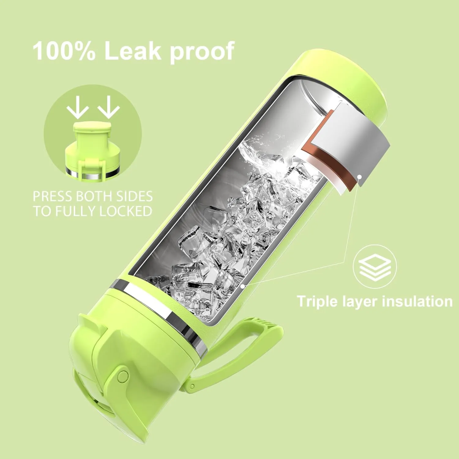 OISIZ Insulated Water Bottle 24 oz with 2-in-1 Straw and Swig Lid, Leakproof and BPA Free, Keep Cold 24H, Vacuum Stainless Steel Water Bottle for School, Travel and Sports, All Dishwasher Safe