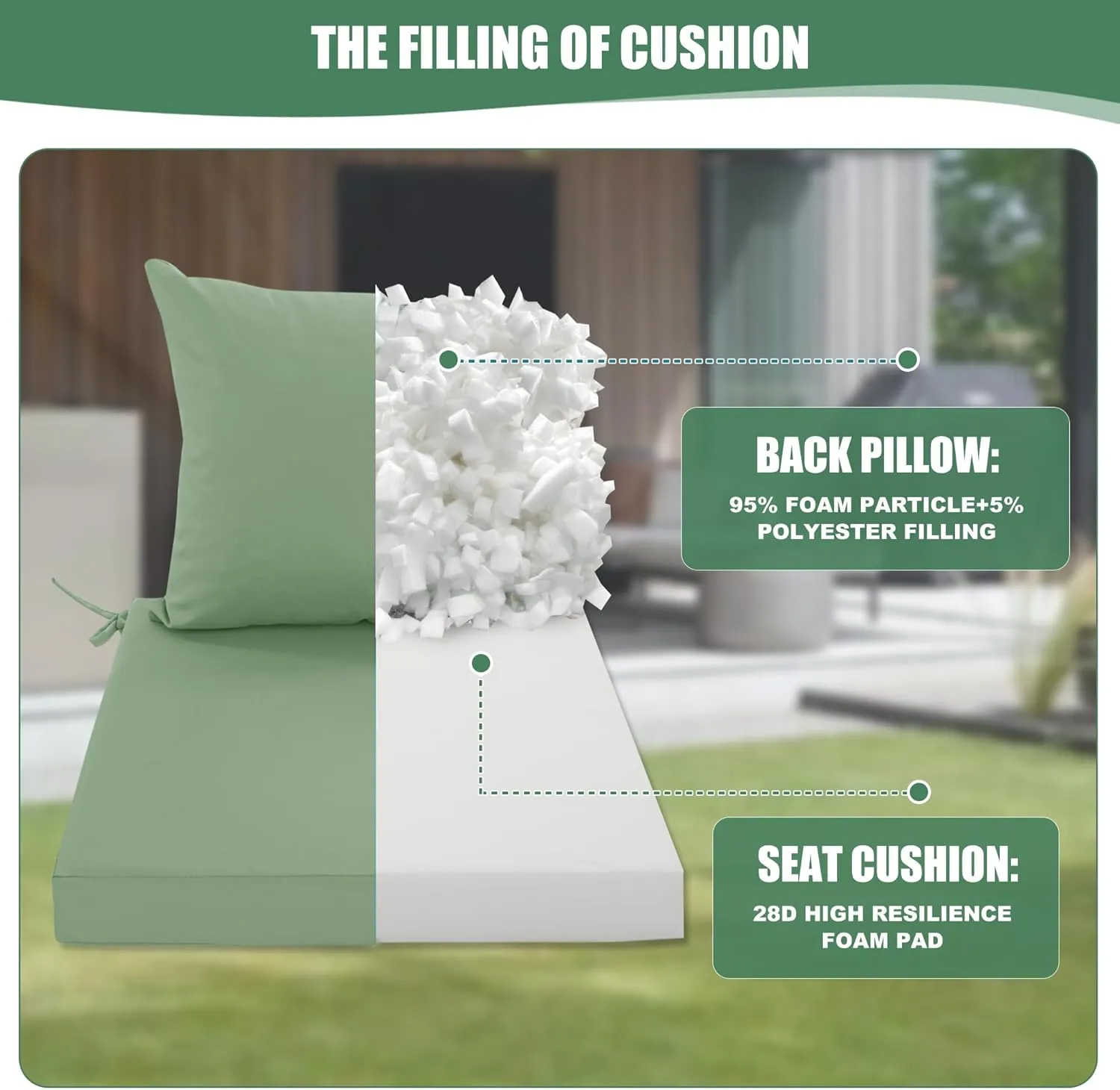 Outdoor Chair Cushions, Waterproof Back Pillow and Seat Cushion Set for Patio Furniture, Outdoor Sofa Replacement Cushions with Removable Cover, 24 x 24 Inch, Sage Green, 1 Set