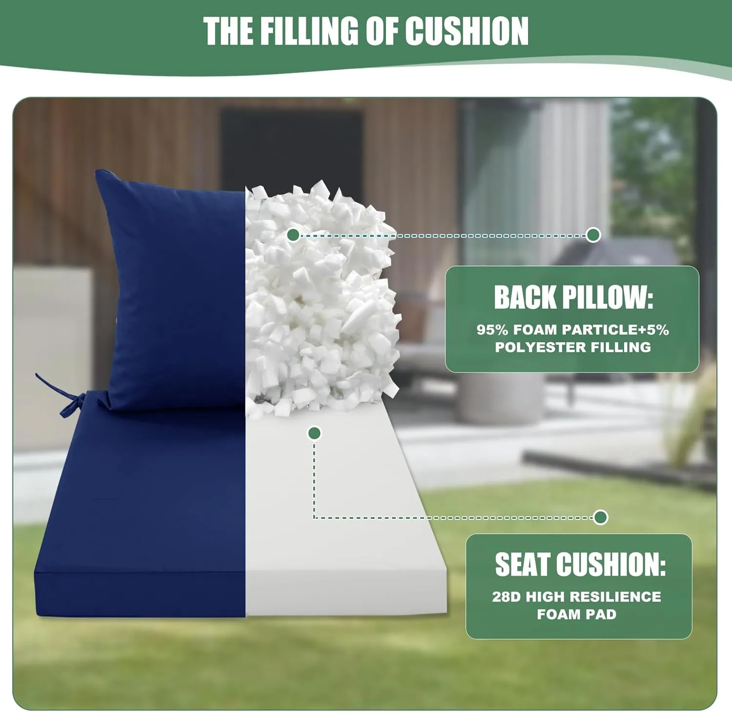 Outdoor Chair Cushions, Waterproof Backrest and Deep Seat Cushion Set for Patio Furniture, Outdoor Replacement Cushions with Removable Cover, 22 x 22 Inch, Navy, 1 Set