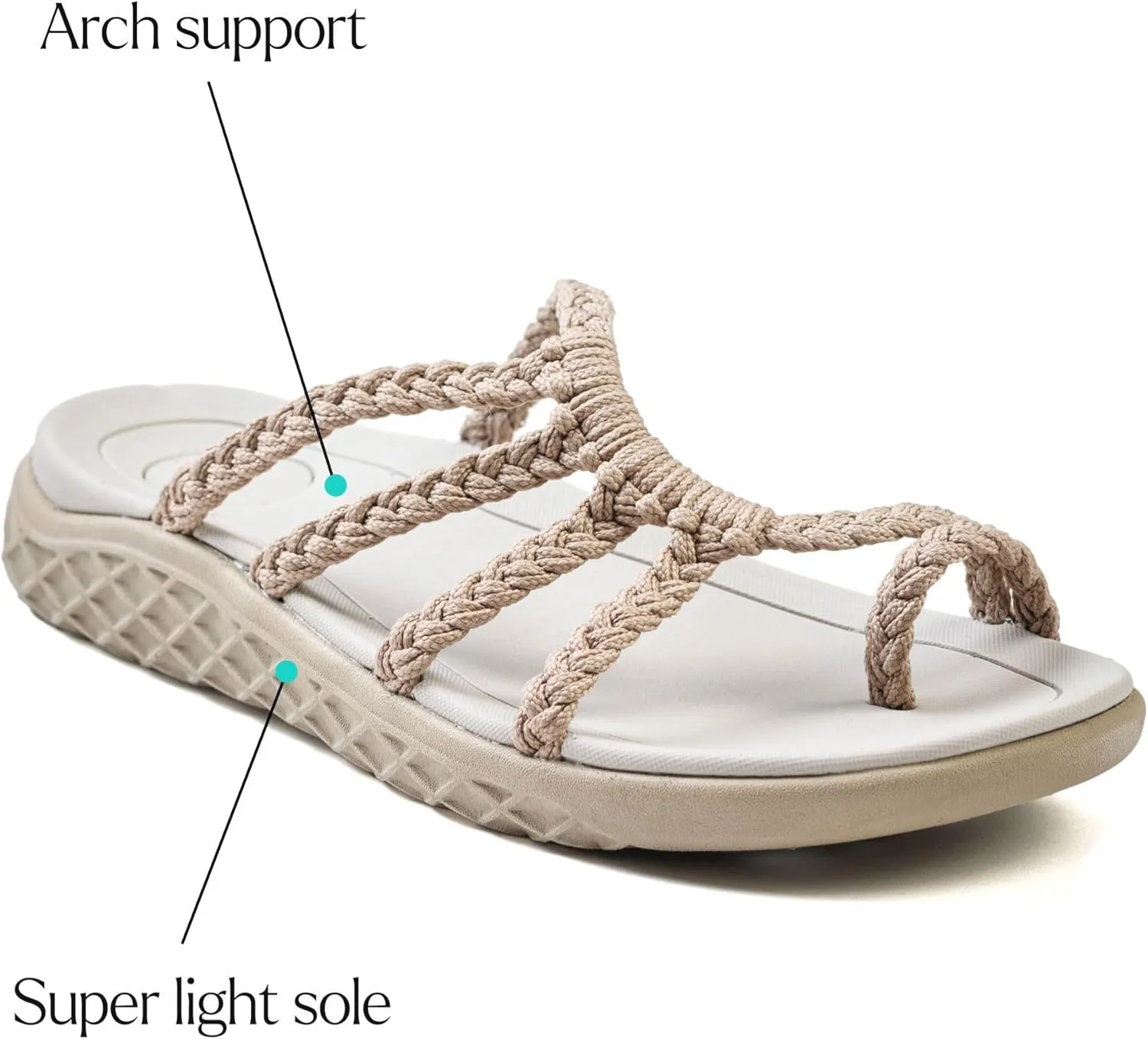 Plaka Wave Flip Flops for Women with Arch Support – Comfortable Womens Flip Flops for Walking – Lightweight Vegan Summer Sandals – Water Resistant and Stylish Beach Slides