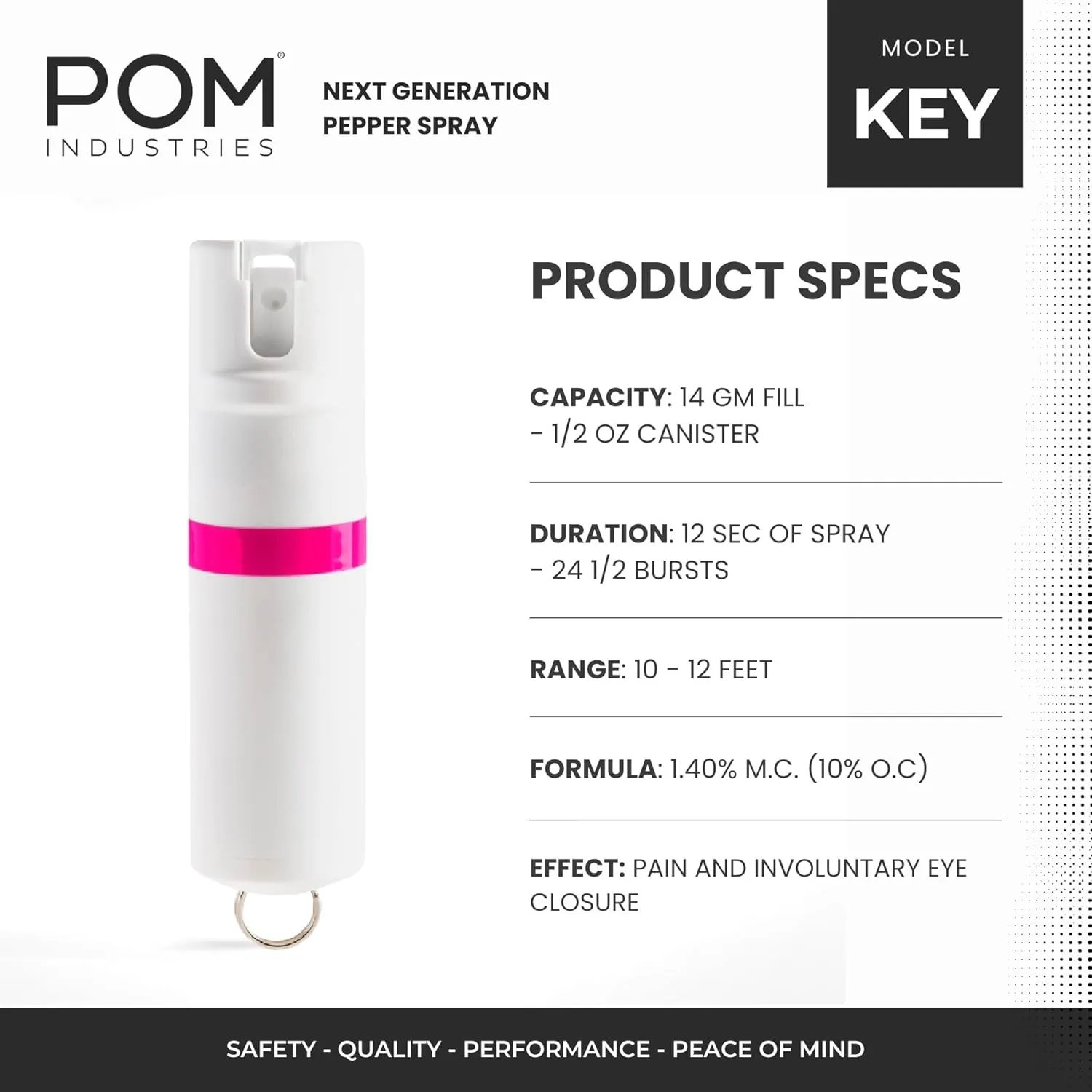 POM Pepper Spray Combo Pack, Keychain & Clip Model, Max Police Strength OC Formula, Quick Key Release, Flip Top Safety, 10 ft Range, 25 Bursts, 0.5 fl oz, Compact Tactical Design for Everyday Carry