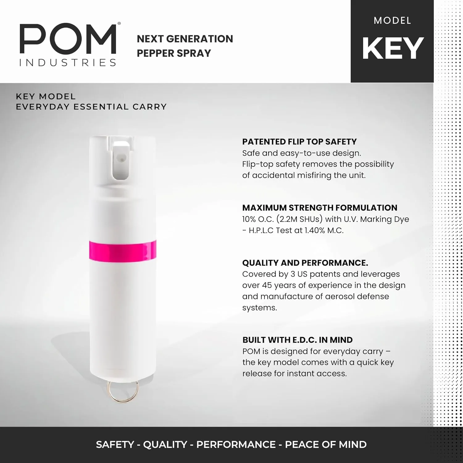 POM Pepper Spray Combo Pack, Keychain & Clip Model, Max Police Strength OC Formula, Quick Key Release, Flip Top Safety, 10 ft Range, 25 Bursts, 0.5 fl oz, Compact Tactical Design for Everyday Carry
