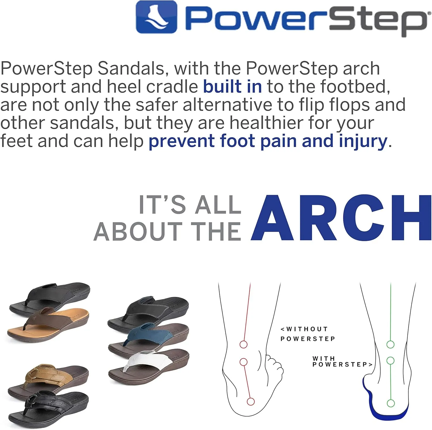 PowerStep Men's Arch Support Orthotic Flip Flop Sandals with Shock Absorbing Sole, Lightweight Non-Slip Tread, Brown, 10