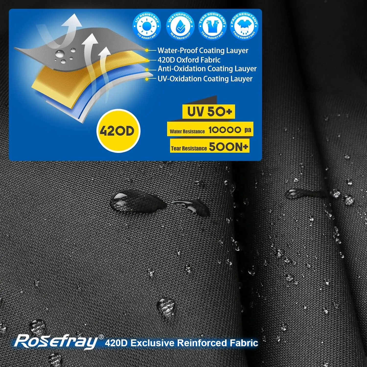 Rosefray 9.3-15 FT Kayak Cover, High-performance Marine kayak covers, Comfortable ShoulderStrap, Waterproof UV Resistant, Fade-Resistant Dustproof Fishing Boat Cover for Outdoor Storage