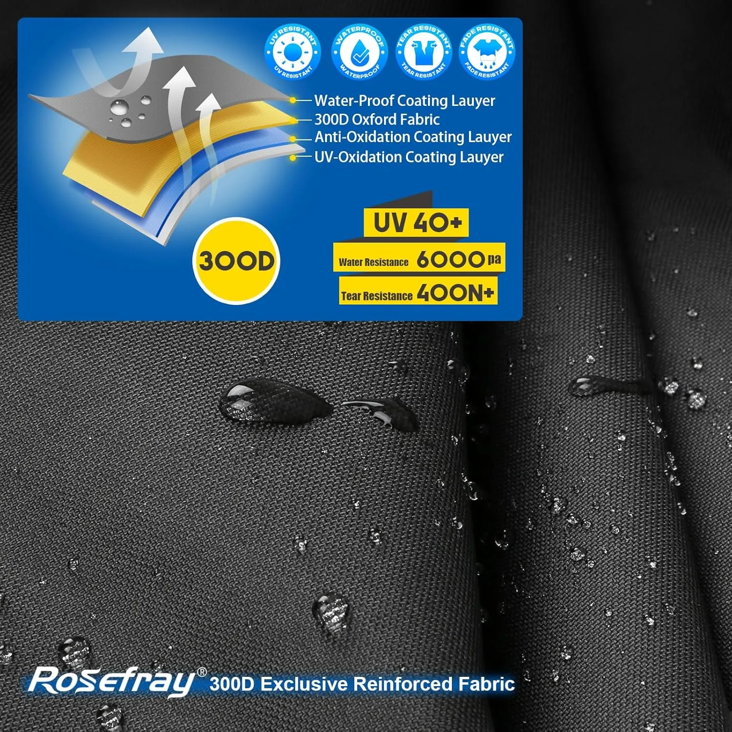 Rosefray 9.3-15 FT Kayak Cover, High-performance Marine kayak covers, Comfortable ShoulderStrap, Waterproof UV Resistant, Fade-Resistant Dustproof Fishing Boat Cover for Outdoor Storage