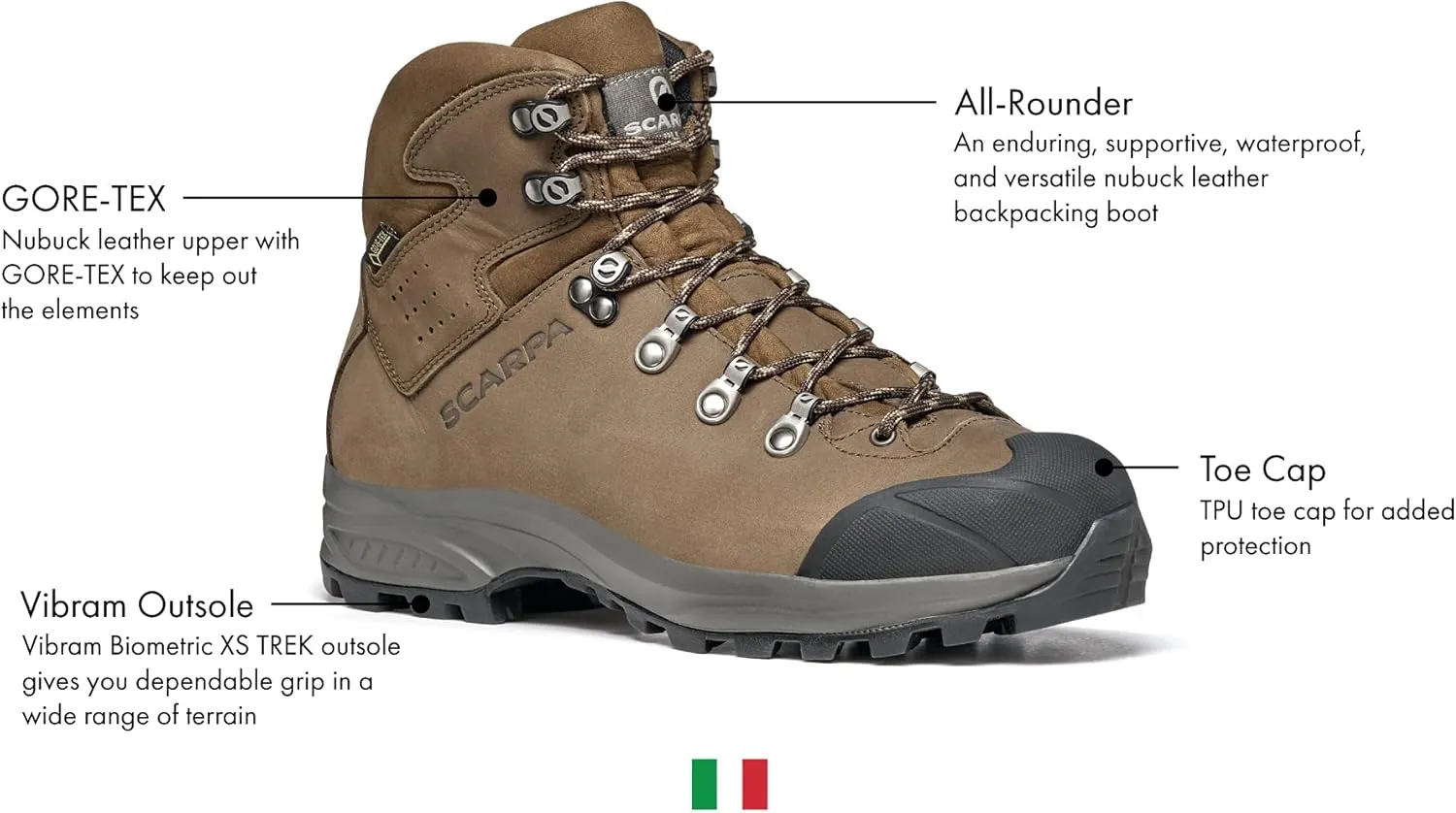 SCARPA Women's Kailash Plus GTX Waterproof Gore-Tex Leather Hiking Boots
