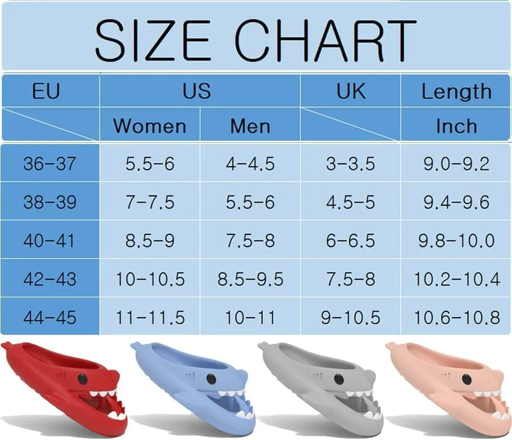 Shark Flip Flops, Cloud Shark Slides For Adult, Cartoon Non-Slipper Shark Slippers For Women And Men