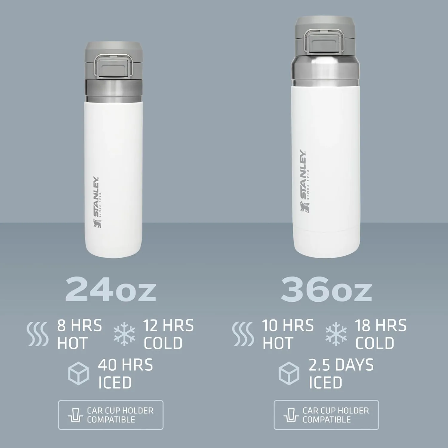 Stanley Quick Flip GO Water Bottle 24 oz | Push Button Lid | Leakproof and Packable for Travel and Sports | Insulated Stainless Steel | BPA-Free | Charcoal