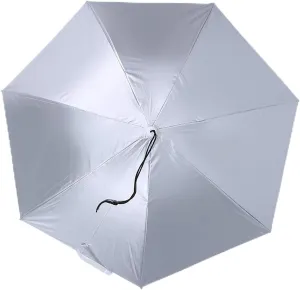 Sunscreen Windproof Head Mounted Umbrella Top Folding Hat Umbrella for Fishing Outdoor Activities