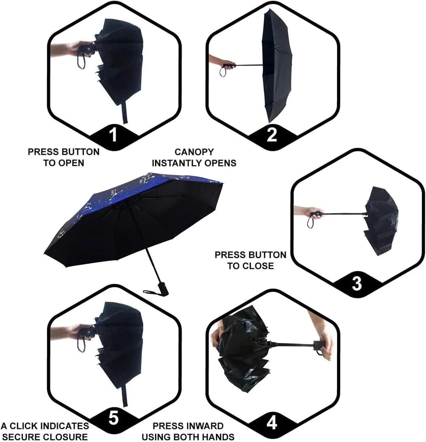 SY COMPACT Travel Umbrella Windproof Automatic Umbrellas-Factory Outlet umbrella