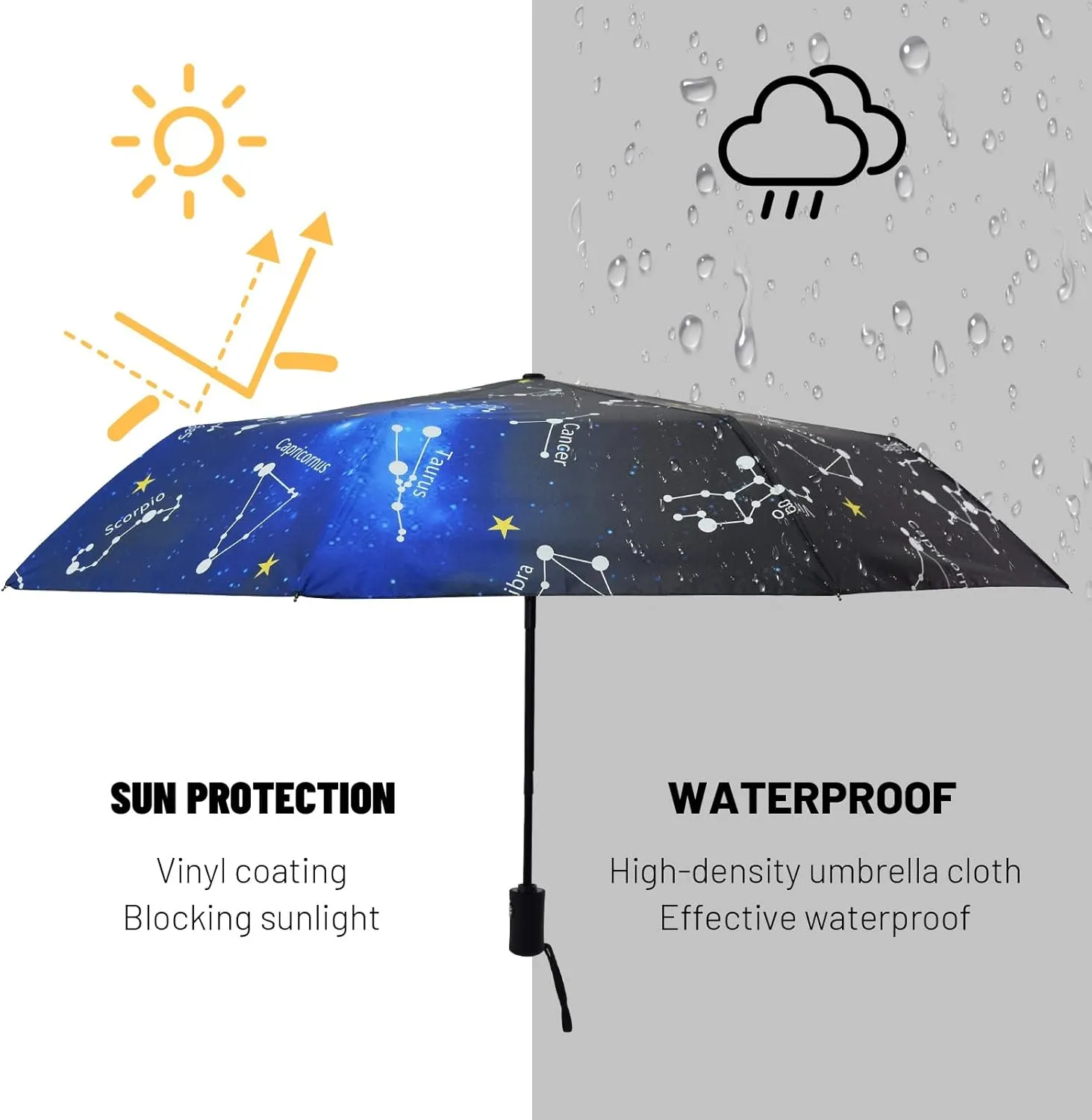 SY COMPACT Travel Umbrella Windproof Automatic Umbrellas-Factory Outlet umbrella