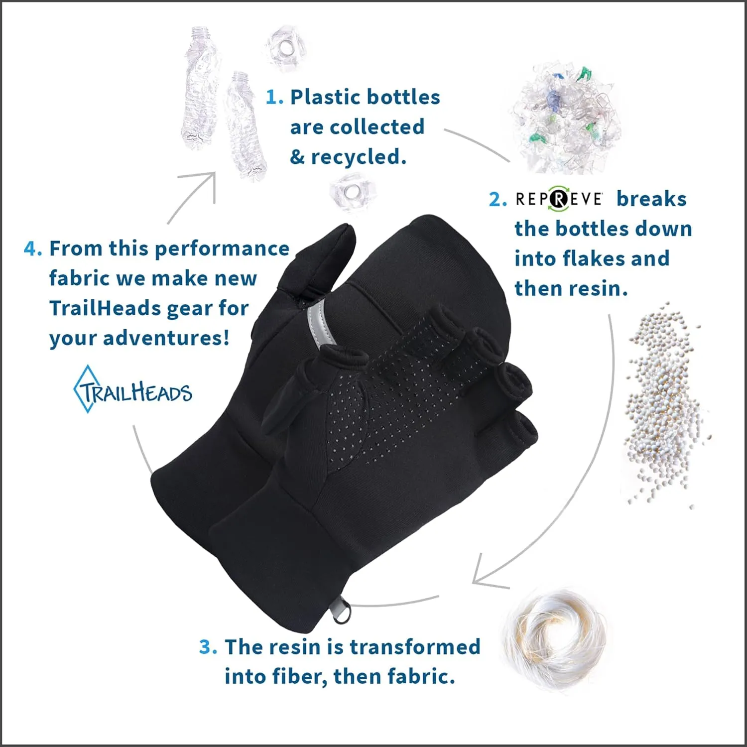 TrailHeads Convertible Running Mittens for Women – Fingerless Gloves with Reflective Accents – Running, Hiking Gloves Black