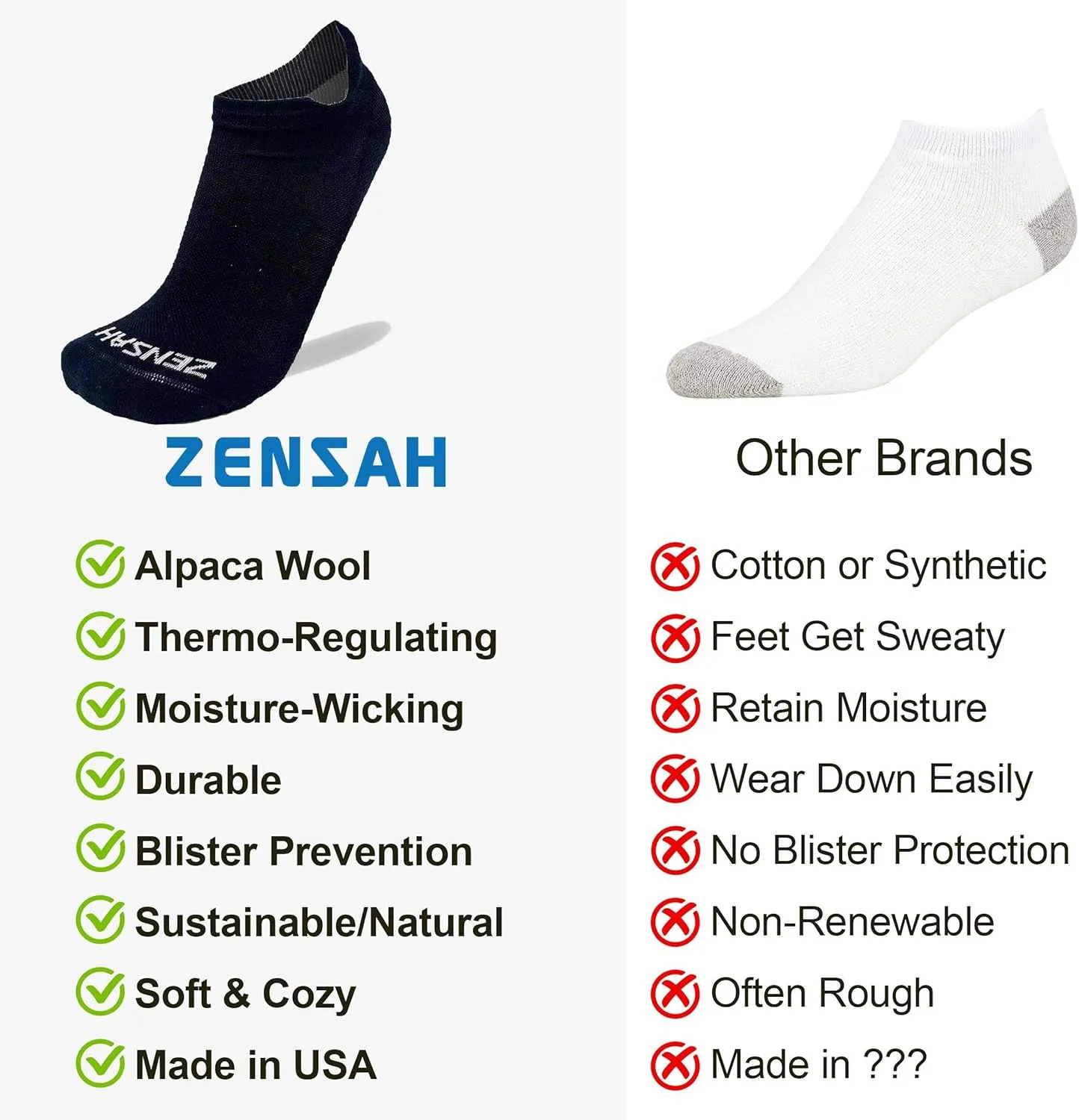 Zensah Alpaca Wool Running Socks - Cozy No Show Alpaca Socks, USA Made for Men and Women