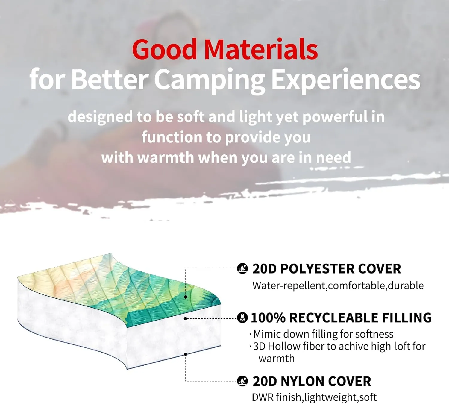 zzlamb Camping Blanket, Outdoor Lightweight Travel Blanket Puffy Portable Down Alternative, Windproof Warm Cloak with Snaps, Cozy Quilt Backpacking Picnic RV Plane Car Hammock Beach Climbing